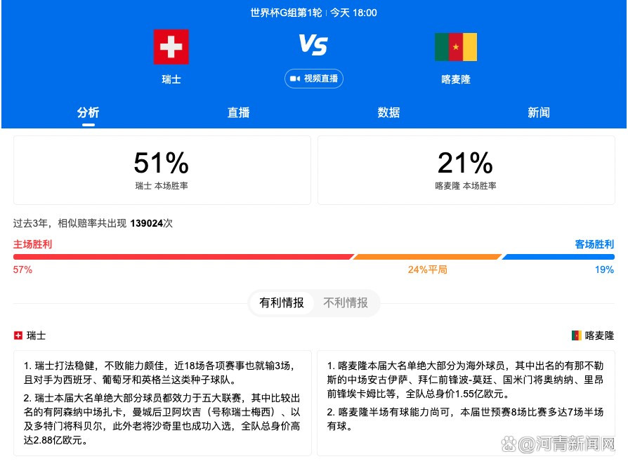 第87分钟，皮克福德被阿尔瓦雷斯紧贴逼抢出球质量偏低，B席抗住防守上抢得球后稍作调整兜射空门入网，曼城3-1领先。